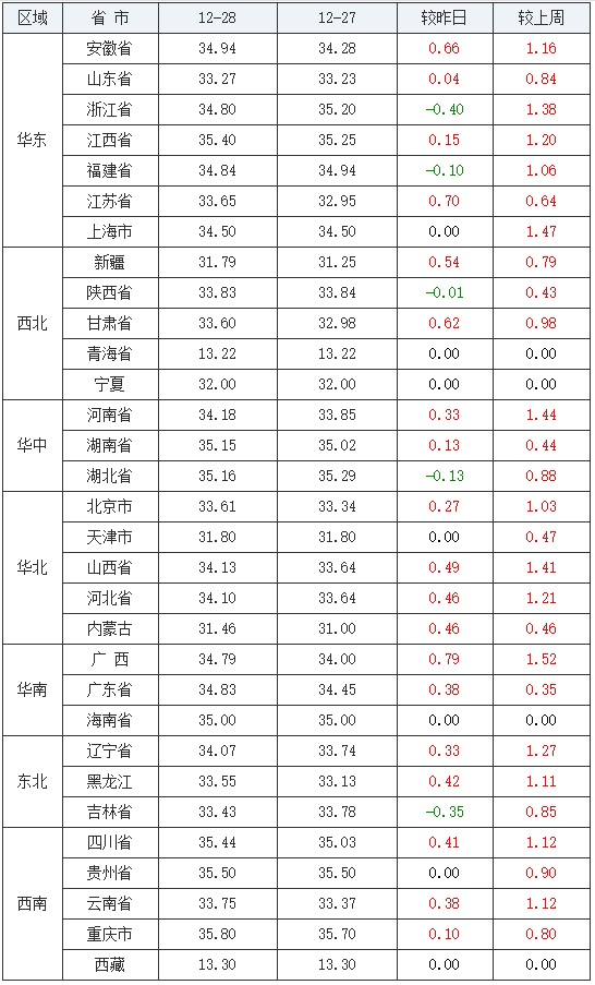5ac831f484bab4bb441b9d2ef212ddd.png