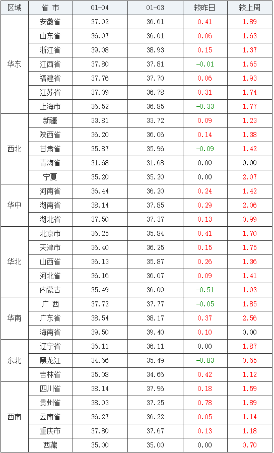 cd80a58ca1c37e49ec59c8936e91d95.png