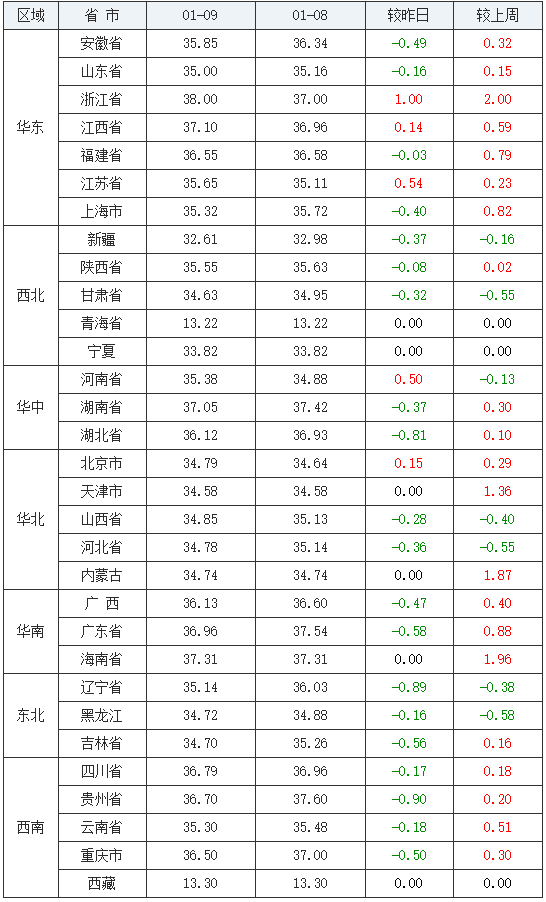 e00632bda9d20b9d5954bfe9ad262ec.png