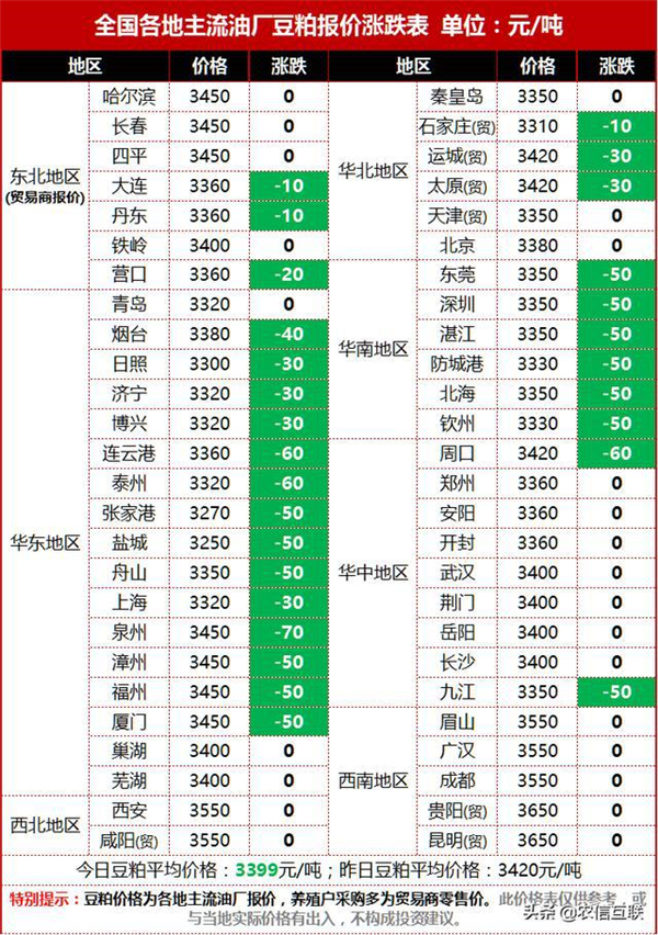 中国养猪网